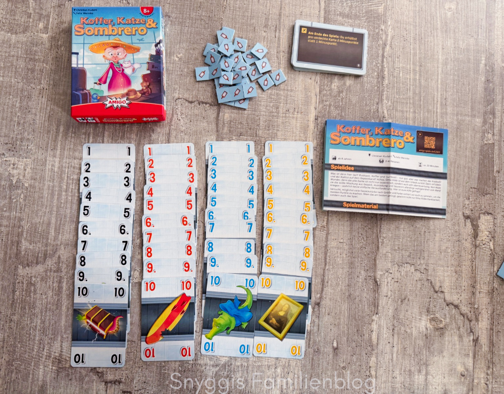 Koffer, Katze & Sombrero von AMIGO: Spielboxinhalt